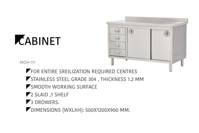 Cabinet MOH-117
